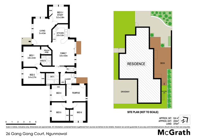 Mcgrath Properties Brisbane Mcgrath Properties Brisbane