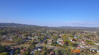 Aerial view of surrounds (2018-04-24)