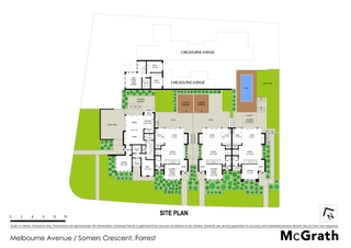 Ground (16,18,20,22 Somer Cres/First Floor (5 Melbourne Ave) (2016-02-07)